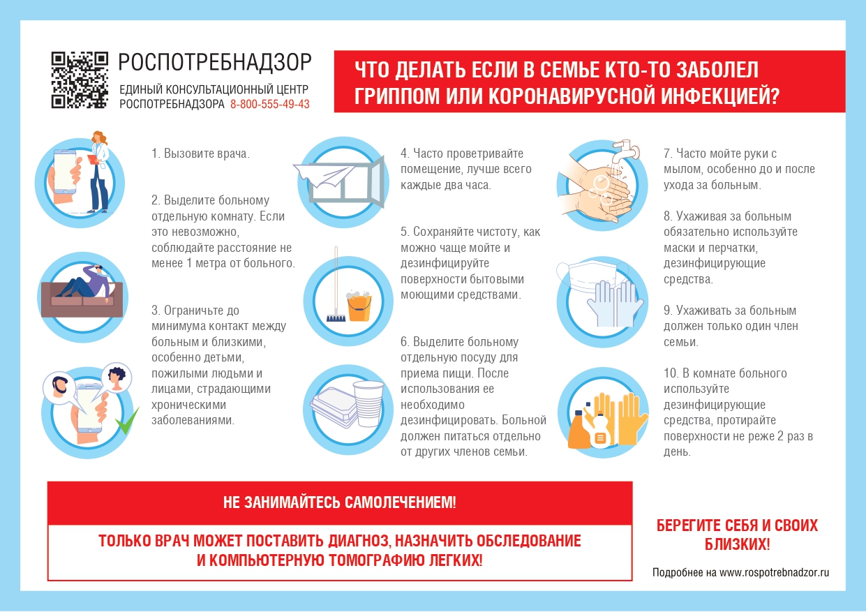 Каждые 12 Лет Новый Этап Жизни